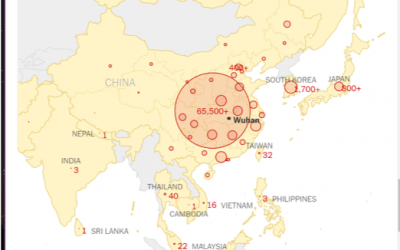 The Coronavirus and an Inevitable Global Pandemic