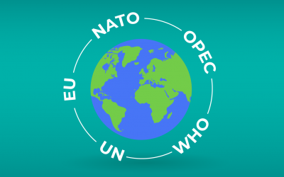 How Effective Are Our Global Organizations?