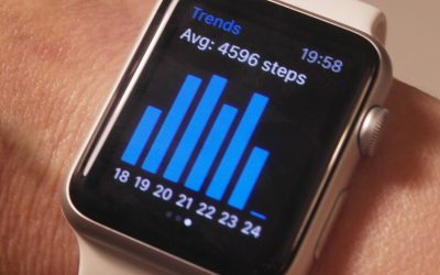 How Much Should You Walk for Good Health?