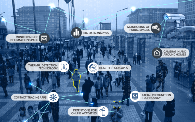 Surveillance Technology: A Useful Tool or a Threat to Our Security
