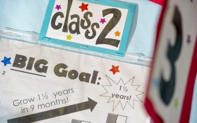 The Need to Reframe Education Reform
