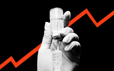 Insulin Prices: Are They Low Enough?