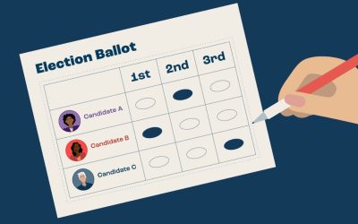 Ranked Choice Voting is On the Rise. How does it work and why is it popular? (Elections & Politics Brief #186)