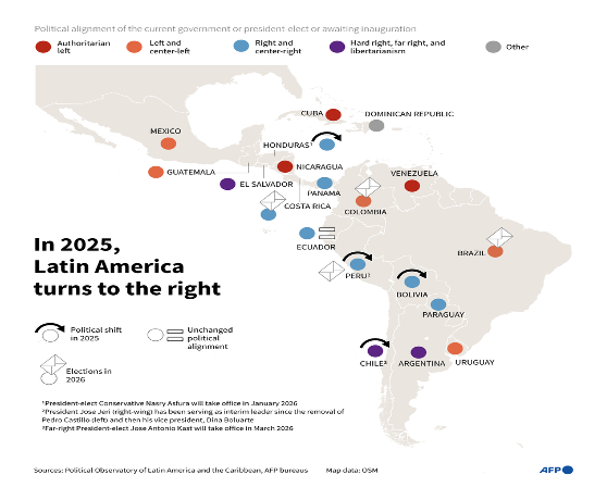The Week That Was: Global News in Review (Foreign Policy Brief #224) 1 Picture1 1