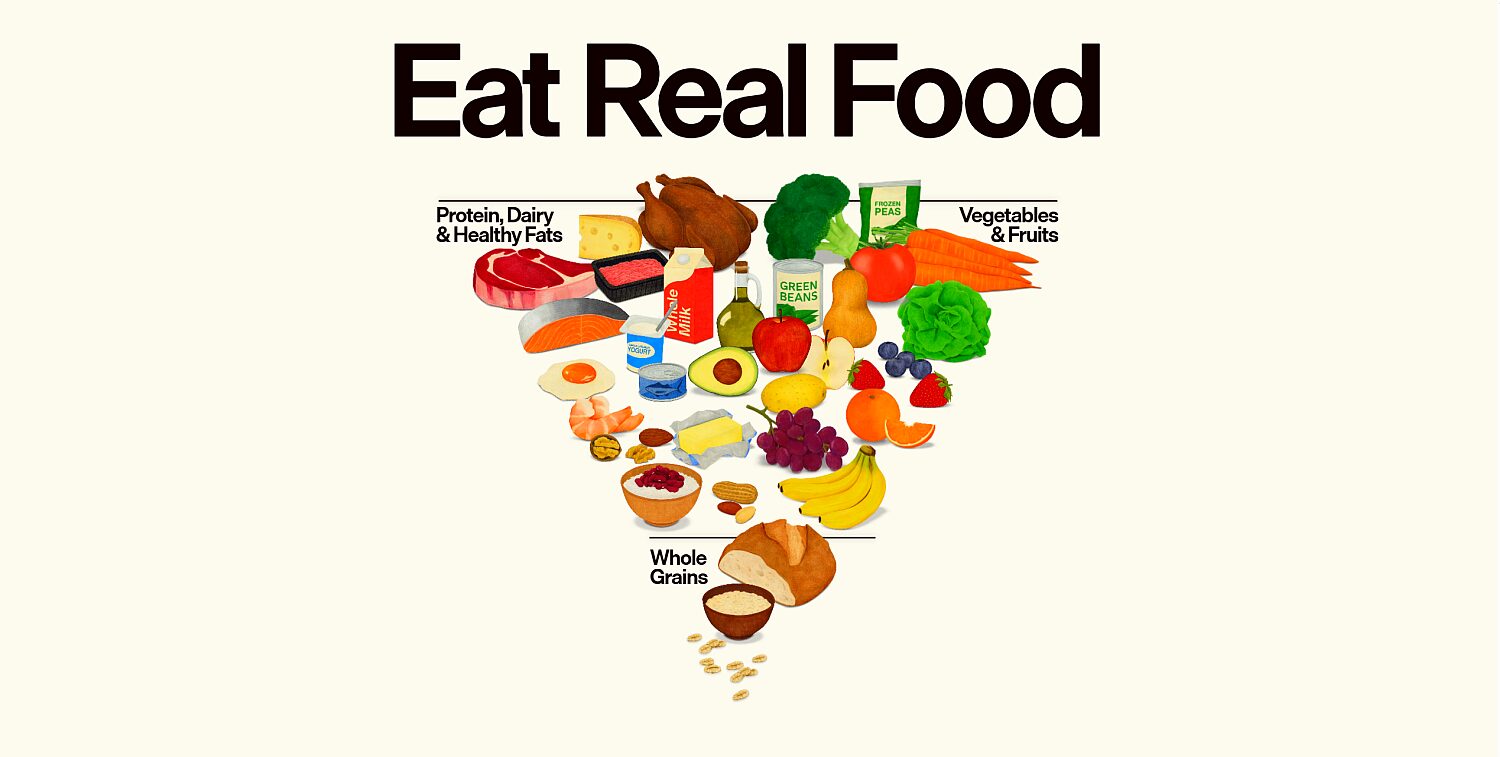 New U.S. Dietary Guidelines Signal Shift on Processed Foods, Meat and Dairy (Health & Gender Policy Brief #184)